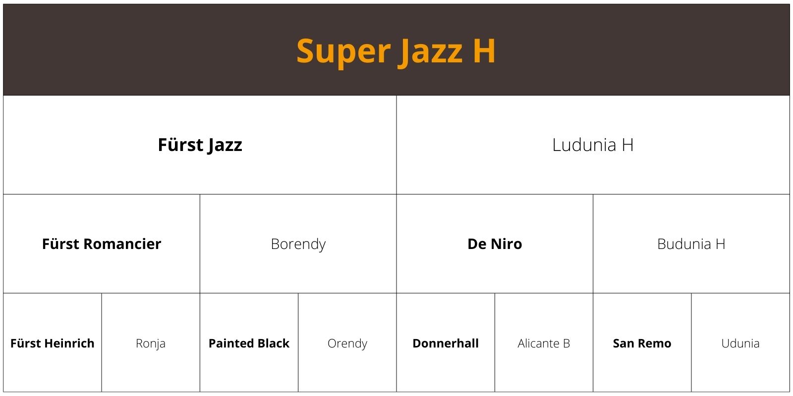 Super Jazz H